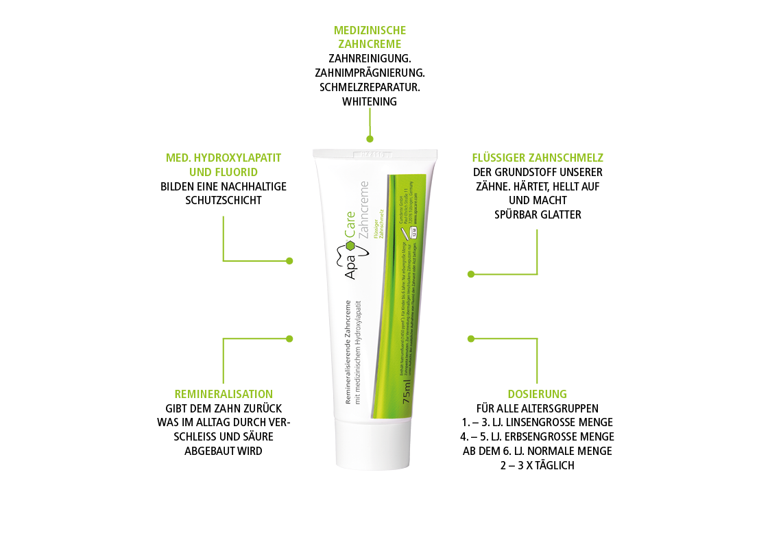 Dentifricio remineralizzante con fluido smalto dentale