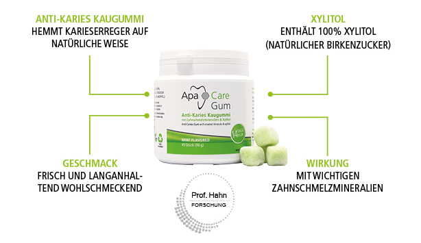 ApaCare Gomma da masticare Anti-Carie