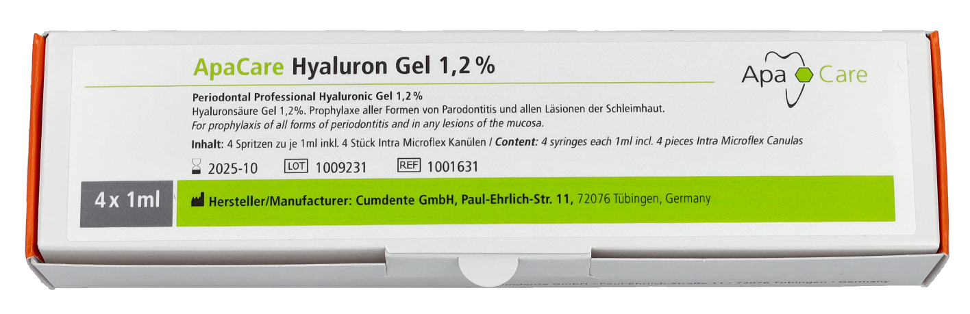 Gel di ialurone 1,2